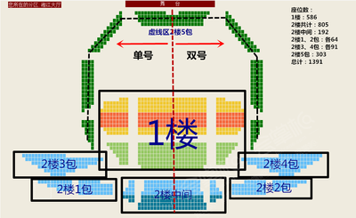 长沙音乐厅湘江大厅场地尺寸图12